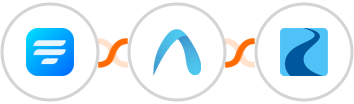 Fluent Forms + Autobound + Ryver Integration