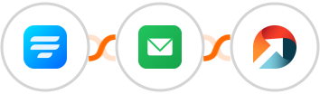 Fluent Forms + BillionVerify + ActiveDEMAND Integration