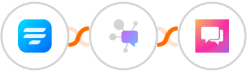 Fluent Forms + Dappier + ClickSend SMS Integration