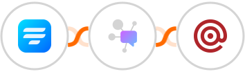 Fluent Forms + Dappier + Mailgun Integration