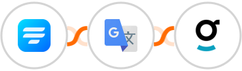 Fluent Forms + Google Translate + Groove Integration