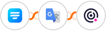 Fluent Forms + Google Translate + Teamwork Desk Integration