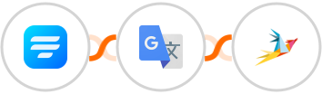 Fluent Forms + Google Translate + Zammad Integration