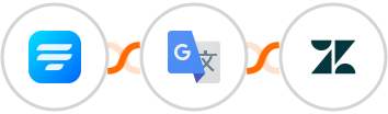 Fluent Forms + Google Translate + Zendesk Integration