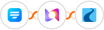 Fluent Forms + Murf + Ryver Integration