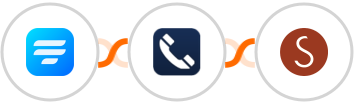 Fluent Forms + Numverify + Syncro Integration