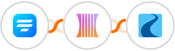 Fluent Forms + PromptHub + Ryver Integration