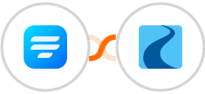 Fluent Forms + Ryver Integration