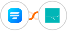 Fluent Forms + SMS Partner Integration