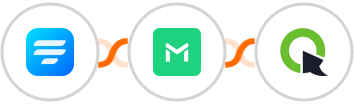 Fluent Forms + TrueMail + ClickMeeting Integration