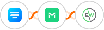 Fluent Forms + TrueMail + EverWebinar Integration