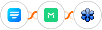 Fluent Forms + TrueMail + GoToWebinar Integration