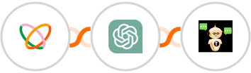Flutterwave + ChatGPT + Chatsistant Integration