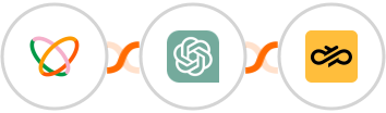 Flutterwave + ChatGPT + Sinch Integration