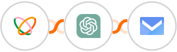 Flutterwave + ChatGPT + SMS.to Integration