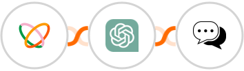 Flutterwave + ChatGPT + Teleos Integration