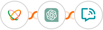 Flutterwave + ChatGPT + WANotifier Integration