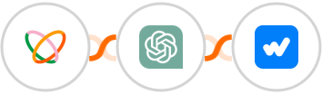 Flutterwave + ChatGPT + Whatsboost Integration