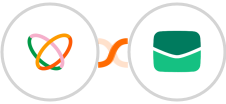 Flutterwave + Email It Integration