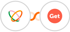 Flutterwave + GetSales.io Integration