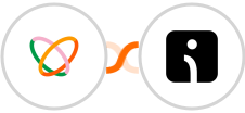 Flutterwave + Omnisend-legacy Integration
