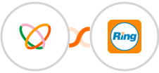 Flutterwave + RingCentral Integration