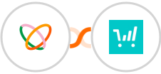 Flutterwave + ThriveCart Integration