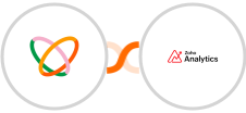 Flutterwave + Zoho Analytics Integration