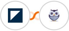 Foleon + Chatforma Integration