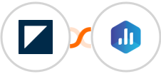Foleon + Databox Integration