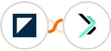 Foleon + Sempico Solutions SMS Integration