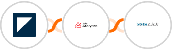 Foleon + Zoho Analytics + SMSLink  Integration