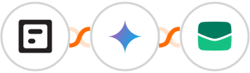 Folioze + Gemini AI + Email It Integration