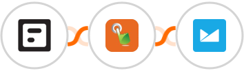 Folioze + SMS Gateway Hub + Campaign Monitor Integration