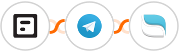 Folioze + Telegram + Reamaze Integration