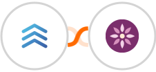 Follow Up Boss + EmailFig Integration