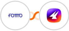 Fomo + Aimfox Integration