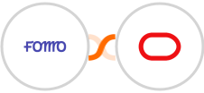 Fomo + Oracle Eloqua Integration