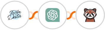 Form-Data + ChatGPT + Chat Aid Integration