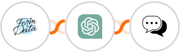 Form-Data + ChatGPT + Teleos Integration