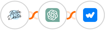 Form-Data + ChatGPT + Whatsboost Integration