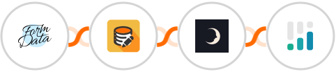 Form-Data + Data Modifier + Sniffmail + CINC Integration