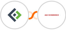 Form.io + AGC Ecommerce Integration