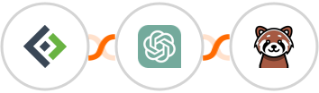 Form.io + ChatGPT + Chat Aid Integration