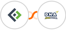 Form.io + DNA Super Systems Integration