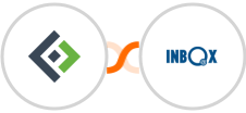 Form.io + INBOX Integration