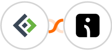 Form.io + Omnisend-legacy Integration