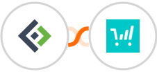 Form.io + ThriveCart Integration