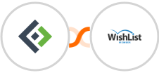 Form.io + WishList Member Integration