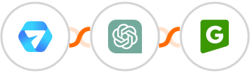 Form.taxi + ChatGPT + GREEN-API (In Review) Integration